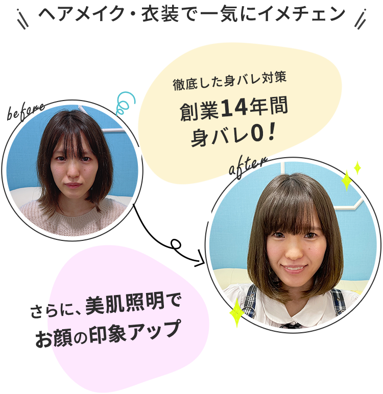 徹底した身バレ対策 創業以来14年間身バレ0 さらに、美肌照明でお顔の印象アップ
