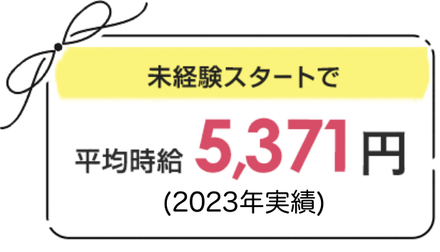 未経験スタートで平均時給5,371円 （2022年実績）