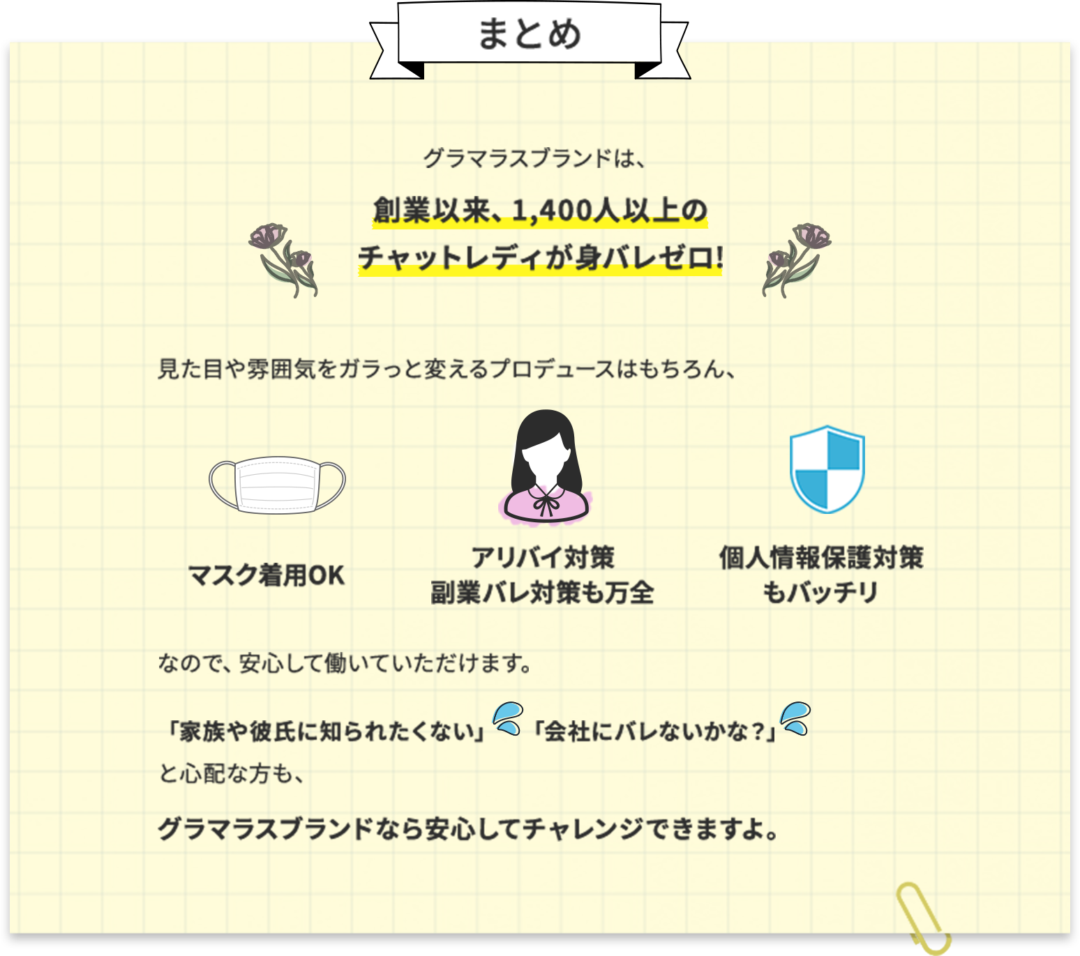 まとめ！グラマラスブランドは、創業以来、1,400人以上のチャットレディが身バレゼロ！見た目や雰囲気をガラッと変えるプロデュースはもちろん、マスク着用・アリバイ対策・副業バレも万全・個人情報保護対策もバッチリです。なので安心して働いていただけます。「家族や彼氏に知られたくない」「会社にバレないかな？」という心配な方も、グラマラスブランドなら安心してチャレンジできますよ。