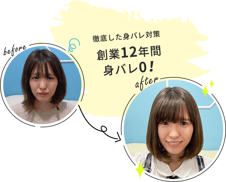 徹底した身バレ対策 創業12年間身バレ0!
