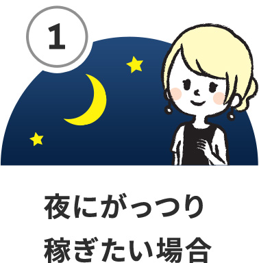 夜にがっつり稼ぎたい場合