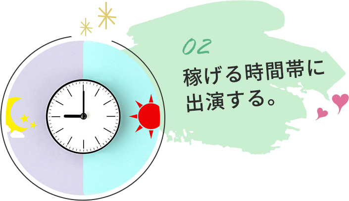 02 稼げる時間帯に出演する。